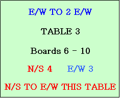 Text Box: E/W TO 2 E/W

TABLE 3

Boards 6 - 10

N/S 4     E/W 3

N/S TO E/W THIS TABLE