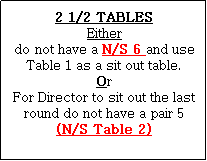 Text Box: 2 1/2 TABLES
Either
do not have a N/S 6 and use Table 1 as a sit out table.
Or
For Director to sit out the last round do not have a pair 5 
(N/S Table 2)
