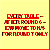 Text Box: EVERY TABLE -- AFTER ROUND 6 -- E/W MOVE TO N/S FOR ROUND 7 ONLY