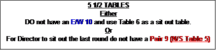 Text Box: 5 1/2 TABLES
Either
DO not have an E/W 10 and use Table 6 as a sit out table.
Or
For Director to sit out the last round do not have a Pair 9 (N/S Table 5)
